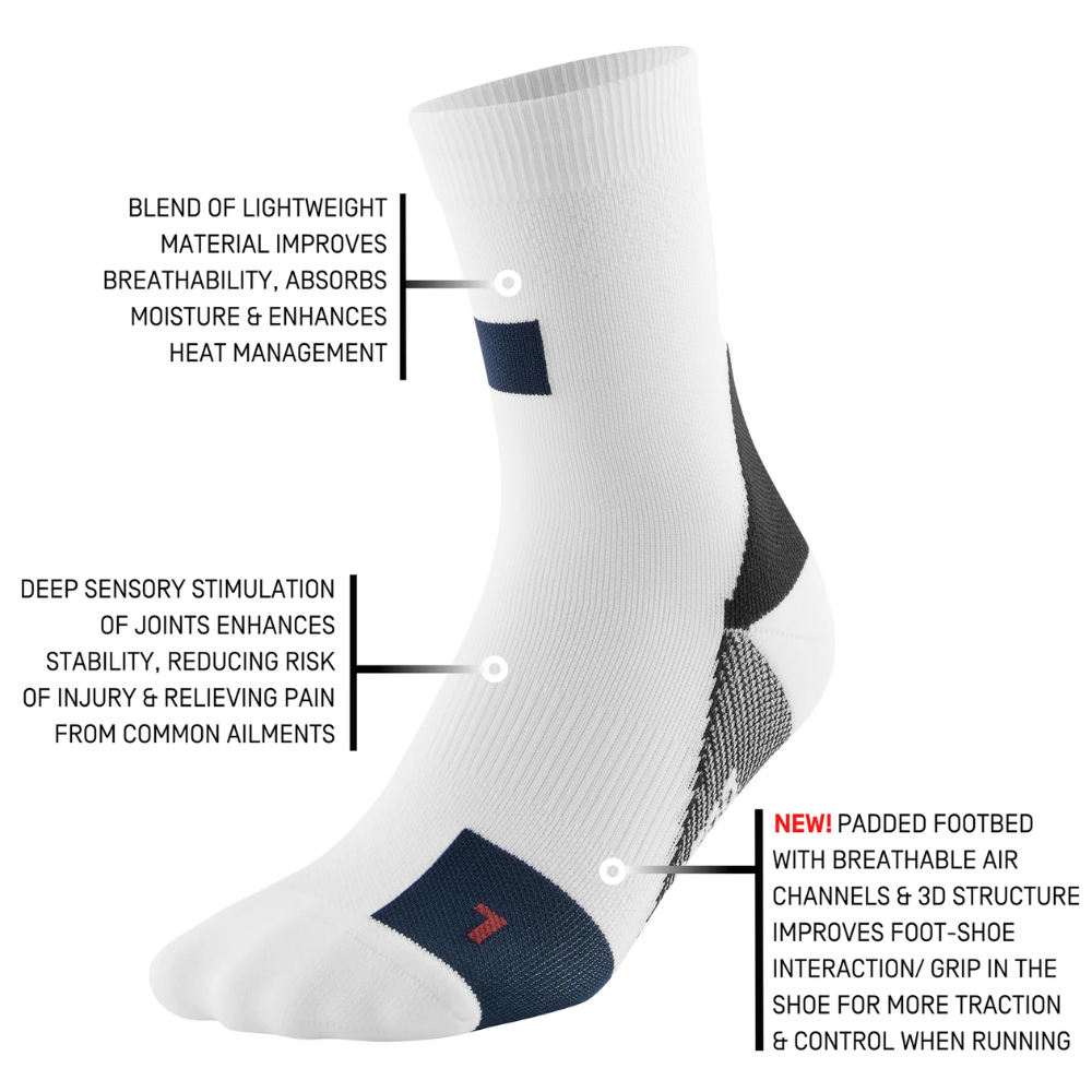 The Run Limited Edition Compression Mid Cut Socks - Men