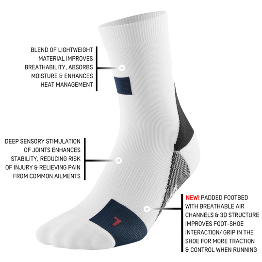 The Run Limited Edition Compression Mid Cut Socks - Men