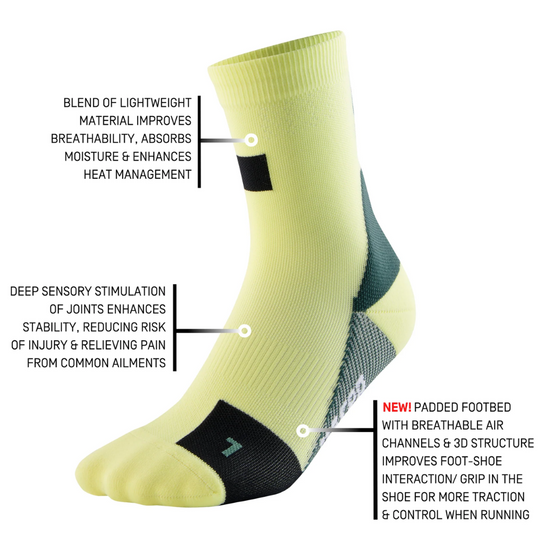 The Run Limited Edition Compression Mid Cut Socks - Men