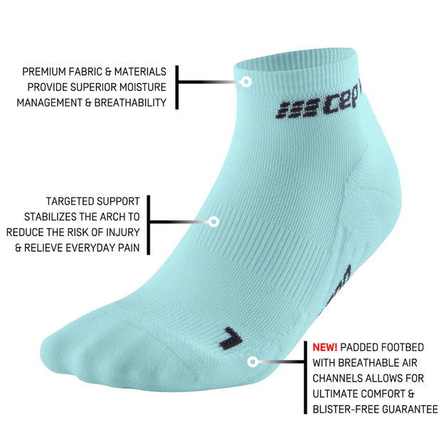 CEP The Run Low Cut Socks 4.0 – REJUVA Health