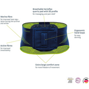 Medi Lumbamed Plus E+motion Back Support