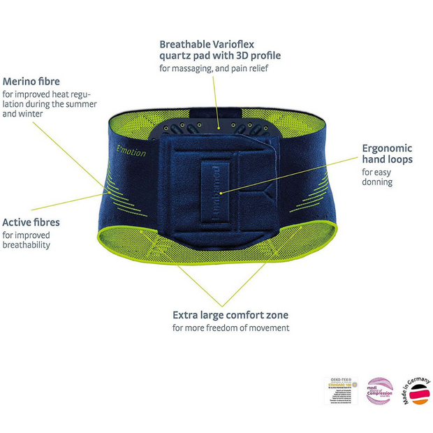 Medi Lumbamed Plus E+motion Back Support